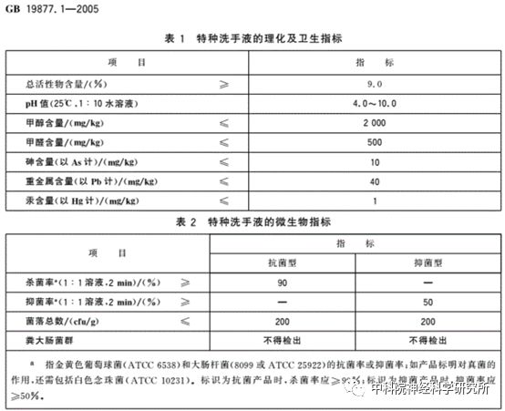 https://mmbiz.qpic.cn/sz_mmbiz_png/t1qRLqCianXnkybE7AZJiakHZGWoeicszCibicgUqJxIXZxfuibgQ5YIeWUDub9LibgSrxvAWDkoDz5CZQibYZcwvkV2Yg/640?wx_fmt=png